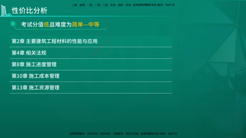 2026年一建《建筑》导学在线版_2026年一级建造师_2026年一建建筑_2026年一建建筑SVIP_2026一建建筑SVIP_02-基础精讲✿高端面授✿深度强化_01.第1章建筑工程设计技术