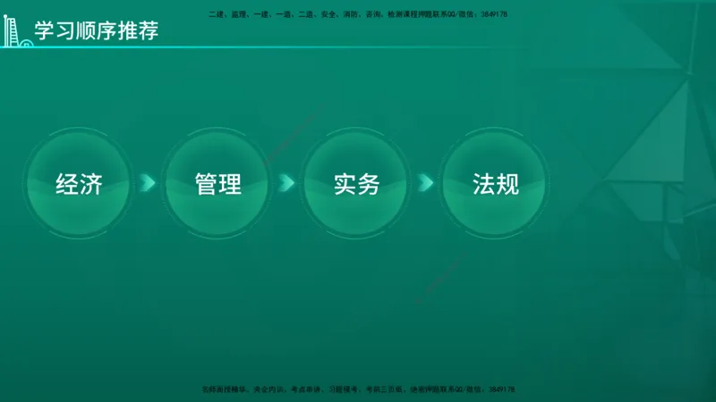 2026年一建《建筑》导学在线版_2026年一级建造师_2026年一建建筑_2026年一建建筑SVIP_2026一建建筑SVIP_02-基础精讲✿高端面授✿深度强化_01.第1章建筑工程设计技术