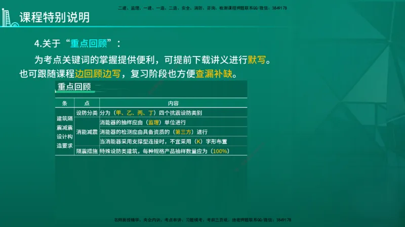 2026年一建《建筑》导学在线版_2026年一级建造师_2026年一建建筑_2026年一建建筑SVIP_2026一建建筑SVIP_02-基础精讲✿高端面授✿深度强化_01.第1章建筑工程设计技术
