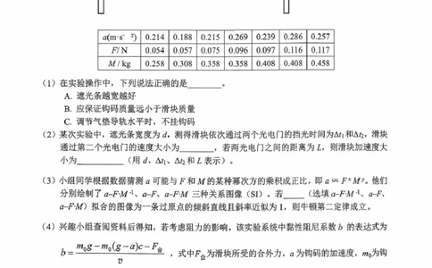扫描件_物理(1)_2025年10月_12026年试卷教辅资源等多个文件_251025贵州省遵义市2025-2026学年高三上学期第一次适应性考试（全科）