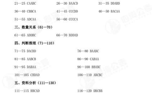 四海24下套题二期答案--行测5（地市）_2026考公资料_花生十三合集_套题班2025花生行测+飞扬申论套题⭐⭐_行测套题2025花生十三国考套卷班二期_答案+常识解析+复盘表