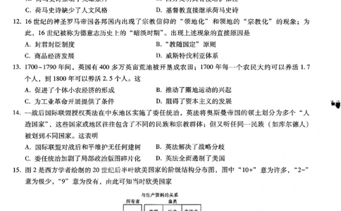 重庆市巴蜀中学高2025届高三3月适应性月考卷（六）历史_2025年3月_250316重庆市巴蜀中学高2025届高三3月适应性月考卷（六）（全科）