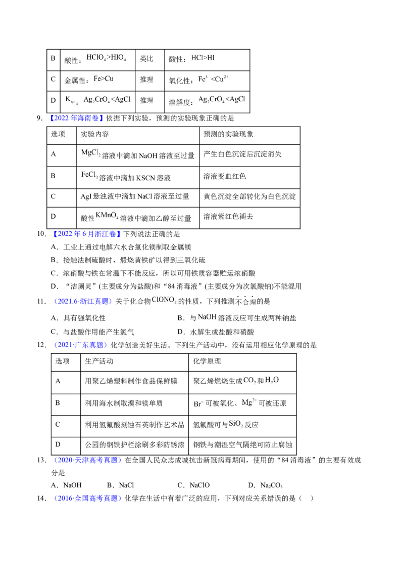 专题24氯及其化合物卤素（原卷卷）_近10年高考真题汇编（必刷）_十年（2014-2024）高考化学真题分项汇编（全国通用）_十年（2014-2023）高考化学真题分项汇编（全国通用）