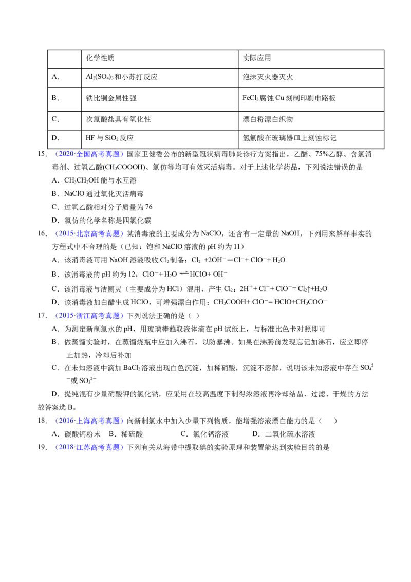 专题24氯及其化合物卤素（原卷卷）_近10年高考真题汇编（必刷）_十年（2014-2024）高考化学真题分项汇编（全国通用）_十年（2014-2023）高考化学真题分项汇编（全国通用）