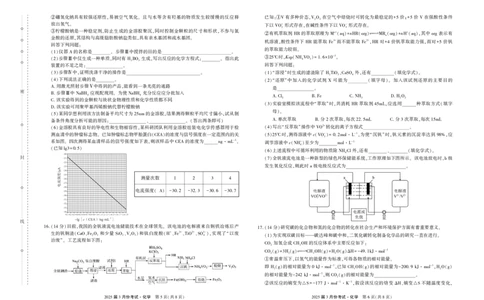 陕西省菁师联盟2025届高三3月联考化学_2025年3月_250307陕西省菁师联盟2025届高三3月联考（全科）_陕西省菁师联盟2025届高三3月联考化学