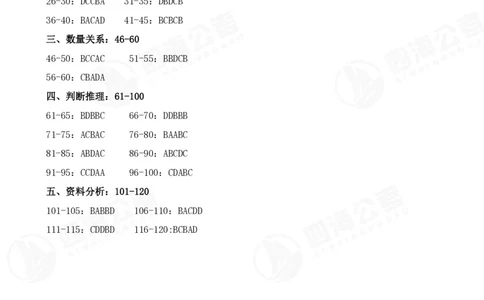 四海24山东省考行测套题冲刺班--行测1答案公众号：叛逆小樱桃_2026考公资料_花生十三合集_2024+2023年资料_套题班2024花生三省套题冲刺班（江苏、浙江、山东）_无水印讲义