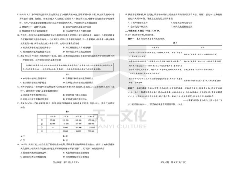 历史齐鲁名校高三五联_2025年4月_250401山东省天一大联考&middot;齐鲁名校教研体2024-2025学年（下）高三年级第五次联考（全科）