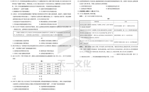 历史齐鲁名校高三五联_2025年4月_250401山东省天一大联考&middot;齐鲁名校教研体2024-2025学年（下）高三年级第五次联考（全科）