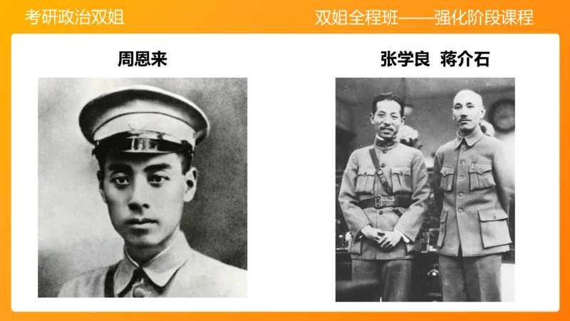 史纲中华民族的抗日战争6章_2026考公资料_（49）政治理论合集_政治理论合集_2025考研政治_14.双姐_04.强化阶段_00.讲义