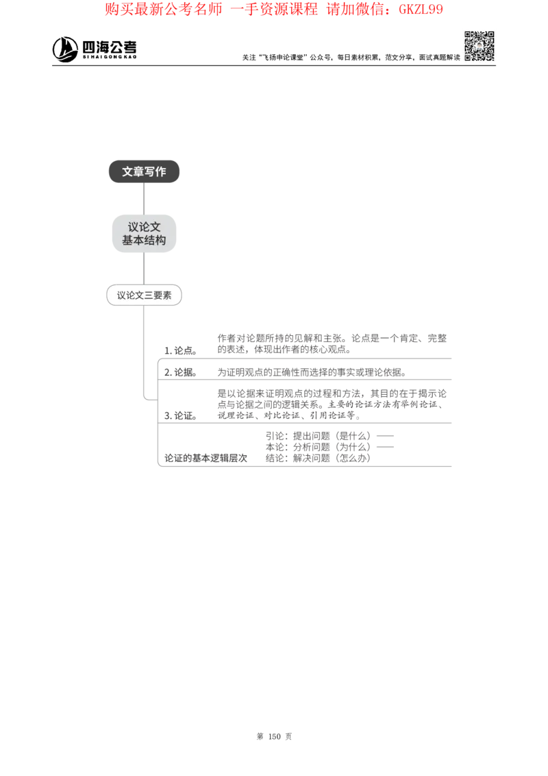 四海2024上半年-申论理论精讲-飞扬-带思维导图_2026考公资料_花生十三合集_2024+2023年资料_系统班2024上半年四海花生公考笔试系统班（含速算训练营）_飞扬申论_系统班_讲义