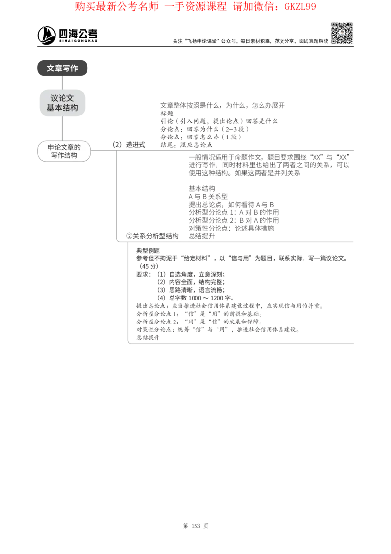 四海2024上半年-申论理论精讲-飞扬-带思维导图_2026考公资料_花生十三合集_2024+2023年资料_系统班2024上半年四海花生公考笔试系统班（含速算训练营）_飞扬申论_系统班_讲义