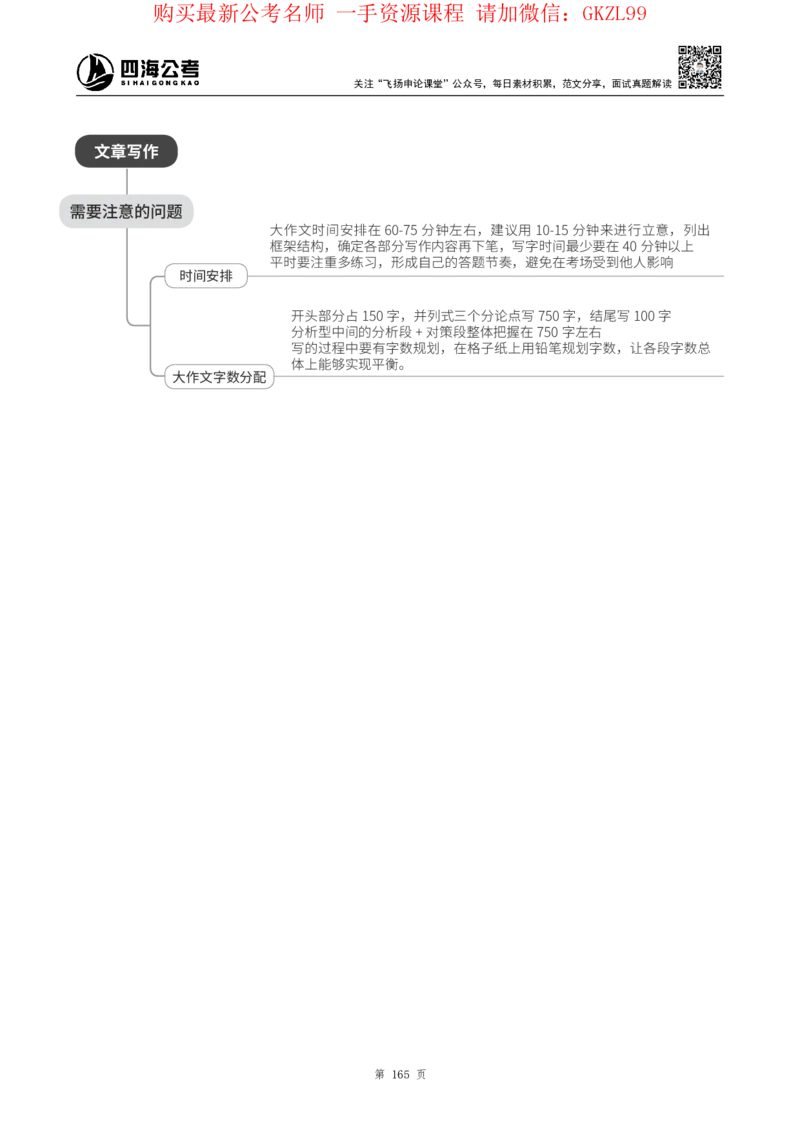 四海2024上半年-申论理论精讲-飞扬-带思维导图_2026考公资料_花生十三合集_2024+2023年资料_系统班2024上半年四海花生公考笔试系统班（含速算训练营）_飞扬申论_系统班_讲义