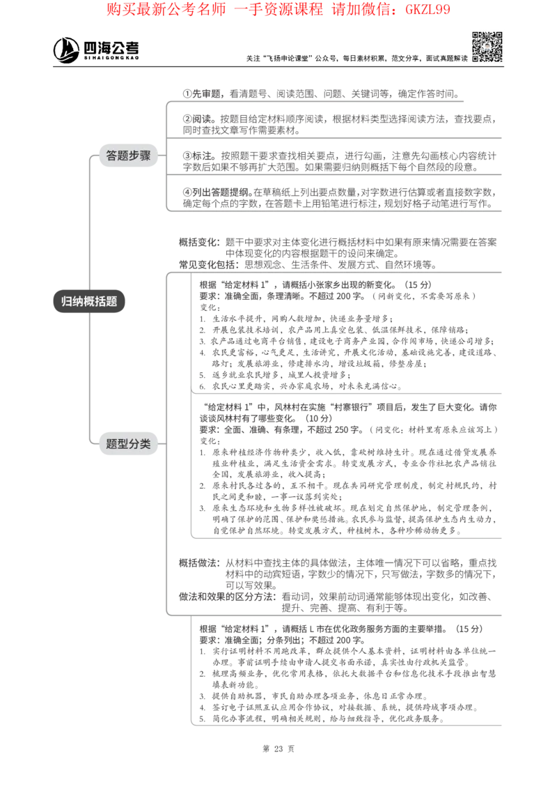 四海2024上半年-申论理论精讲-飞扬-带思维导图_2026考公资料_花生十三合集_2024+2023年资料_系统班2024上半年四海花生公考笔试系统班（含速算训练营）_飞扬申论_系统班_讲义