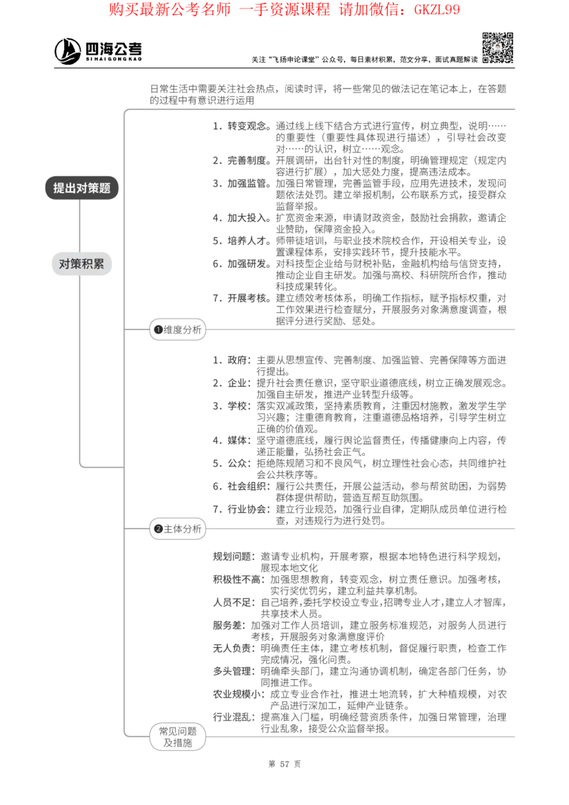 四海2024上半年-申论理论精讲-飞扬-带思维导图_2026考公资料_花生十三合集_2024+2023年资料_系统班2024上半年四海花生公考笔试系统班（含速算训练营）_飞扬申论_系统班_讲义