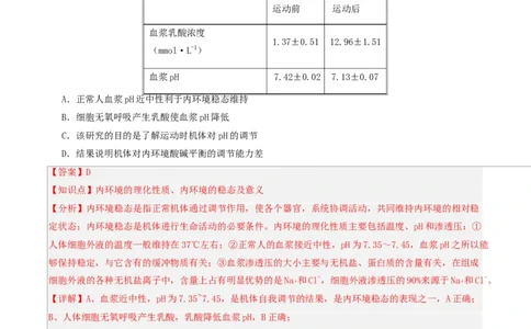 高二生物第一次月考卷单选版（全解全析）（人教版2019）_1多考区联考试卷_2510142025-2026学年高二生物上学期第一次月考试题