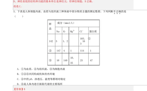 高二生物第一次月考卷单选版（全解全析）（人教版2019）_1多考区联考试卷_2510142025-2026学年高二生物上学期第一次月考试题