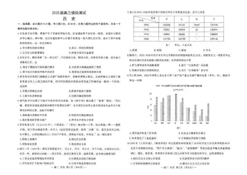 江西省南昌市2025届高三第一次模拟测试历史试题_2025年2月_2502222025届江西南昌高三第一次模拟测试（全科）_2025届江西省南昌市高三下学期第一次模拟测试历史试题（PDF版，含答案）