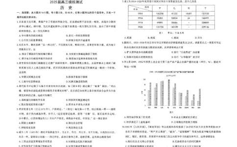 江西省南昌市2025届高三第一次模拟测试历史试题_2025年2月_2502222025届江西南昌高三第一次模拟测试（全科）_2025届江西省南昌市高三下学期第一次模拟测试历史试题（PDF版，含答案）