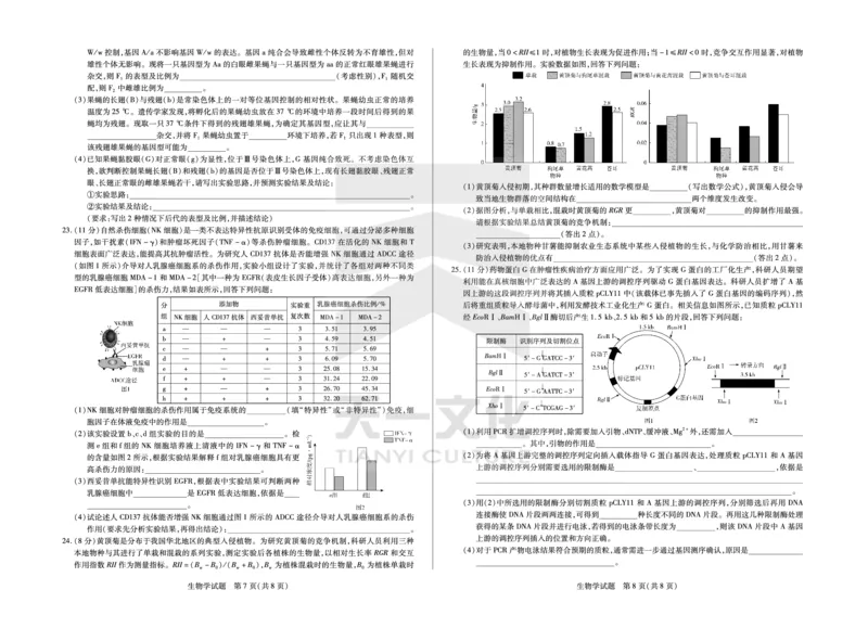 生物学齐鲁名校高三五联_2025年4月_250401山东省天一大联考&middot;齐鲁名校教研体2024-2025学年（下）高三年级第五次联考（全科）