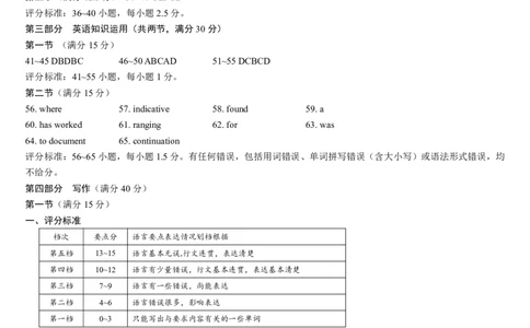 四川省成都市第七中学2025-2026学年高三上学期10月月考英语答案_2025年10月_251014四川省成都市第七中学2025-2026学年高三上学期10月月考（全科）