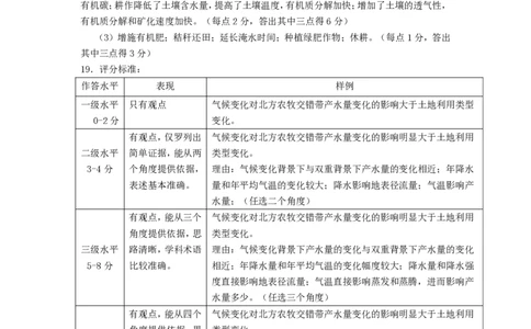高三地理试题参考答案_2025年1月_250123山西省吕梁市2024-2025学年高三上学期期末调研考试试题（全科）_山西省吕梁市2024-2025学年高三上学期期末考试地理试题