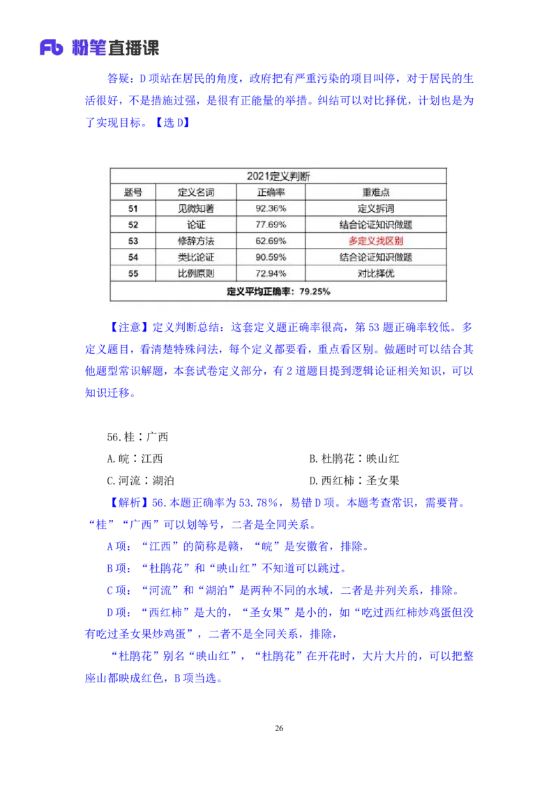 判断2公众号：上岸的资料_2026考公资料_（10）粉笔_2025粉笔国考省考980（课＋笔记）_粉笔980（25多省）_32025FB山东省考980系统班_3.全套题演练_全讲义笔记