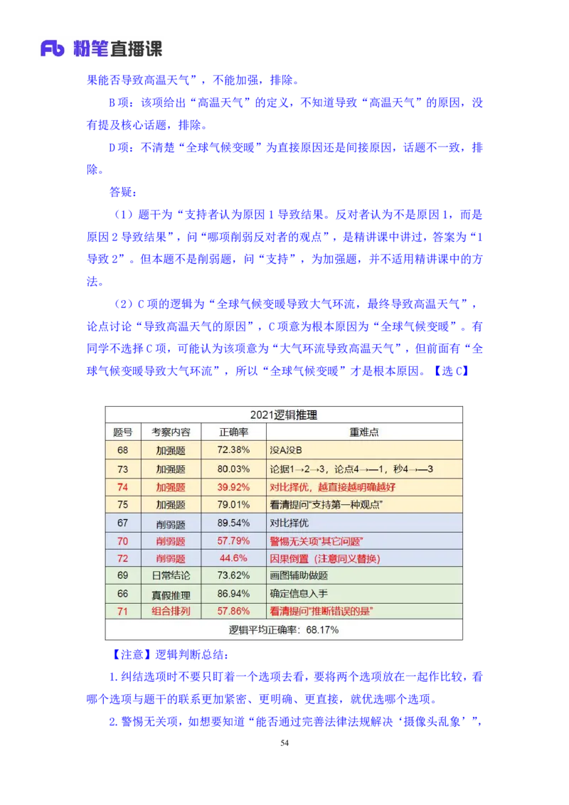 判断2公众号：上岸的资料_2026考公资料_（10）粉笔_2025粉笔国考省考980（课＋笔记）_粉笔980（25多省）_32025FB山东省考980系统班_3.全套题演练_全讲义笔记