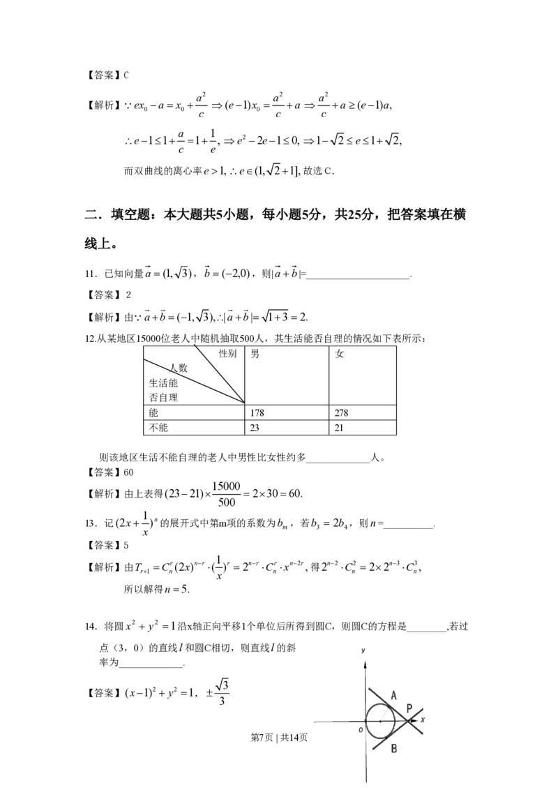 2008年高考数学试卷（文）（湖南）（解析卷）_数学历年高考真题_新&middot;PDF版2008-2025&middot;高考数学真题_数学（按省份分类）2008-2025_2008-2025&middot;（湖南）数学高考真题