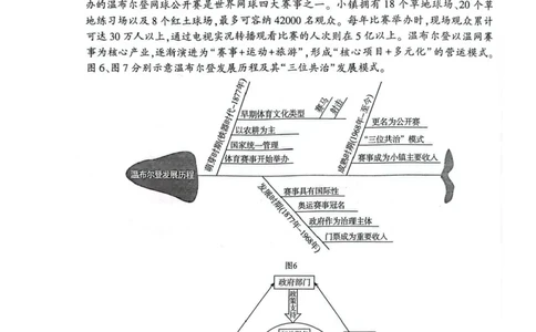 湖北省荆州市2026届高三上学期9月起点考试地理试卷（含答案）_2025年9月_250918湖北省荆州市2026届高三上学期9月起点考试（全科）