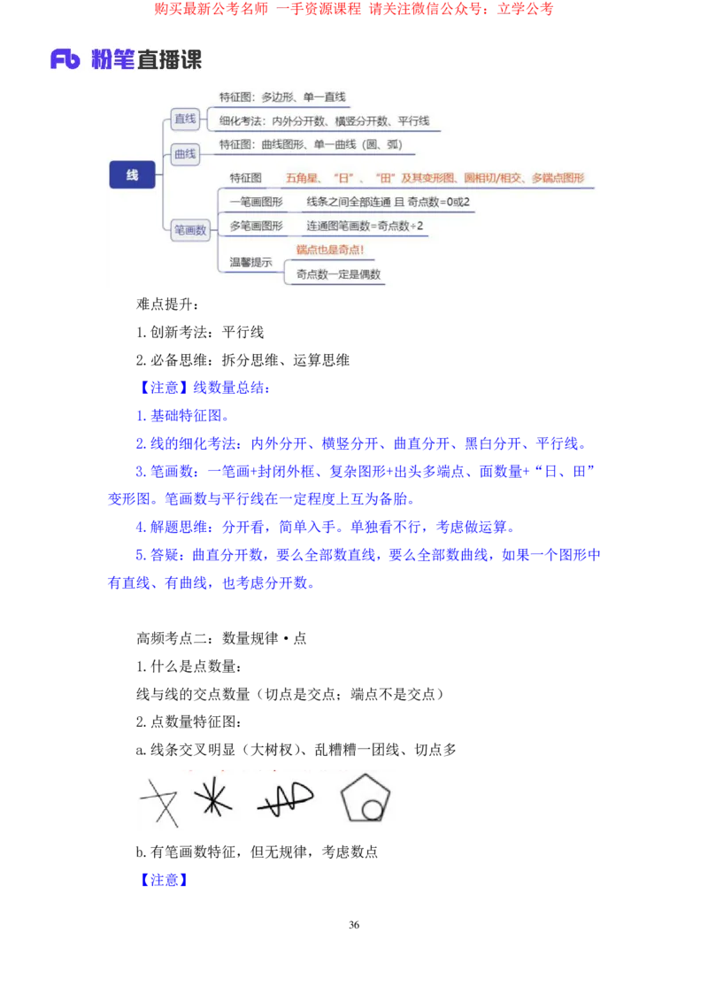 判断1公众号：上岸的资料_2026考公资料_（10）粉笔_2025粉笔国考省考980（课＋笔记）_粉笔980（25多省）_22025FB江苏省考980系统班_2.全强化提升_全（12）笔记