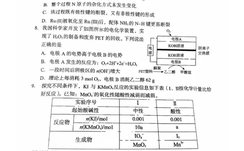 福建省龙岩市2025年高中毕业班五月教学质量检测化学_2025年5月_250510福建省龙岩市2025年高中毕业班五月教学质量检测（全科）