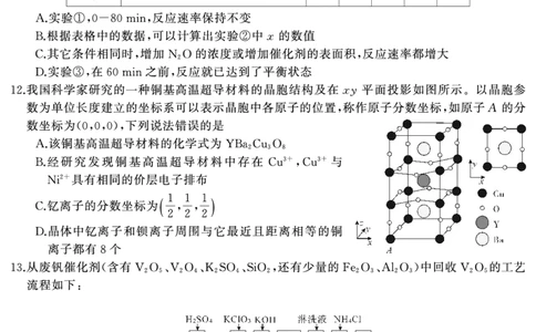 湖南省天壹名校联盟2025届高三5月适应性考试化学_2025年5月_250512湖南省天壹名校联盟2025届高三5月适应性考试（全科）