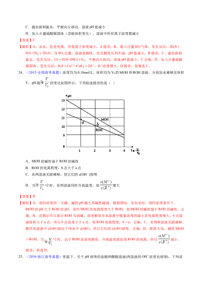 专题58弱电解质的电离（解析卷）_近10年高考真题汇编（必刷）_十年（2014-2024）高考化学真题分项汇编（全国通用）_十年（2014-2023）高考化学真题分项汇编（全国通用）
