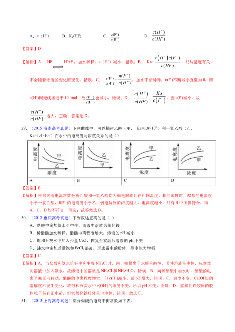 专题58弱电解质的电离（解析卷）_近10年高考真题汇编（必刷）_十年（2014-2024）高考化学真题分项汇编（全国通用）_十年（2014-2023）高考化学真题分项汇编（全国通用）