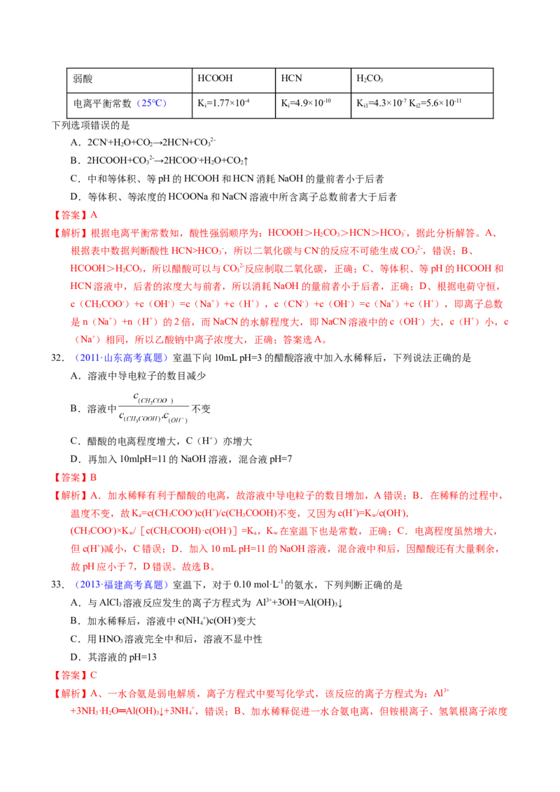 专题58弱电解质的电离（解析卷）_近10年高考真题汇编（必刷）_十年（2014-2024）高考化学真题分项汇编（全国通用）_十年（2014-2023）高考化学真题分项汇编（全国通用）