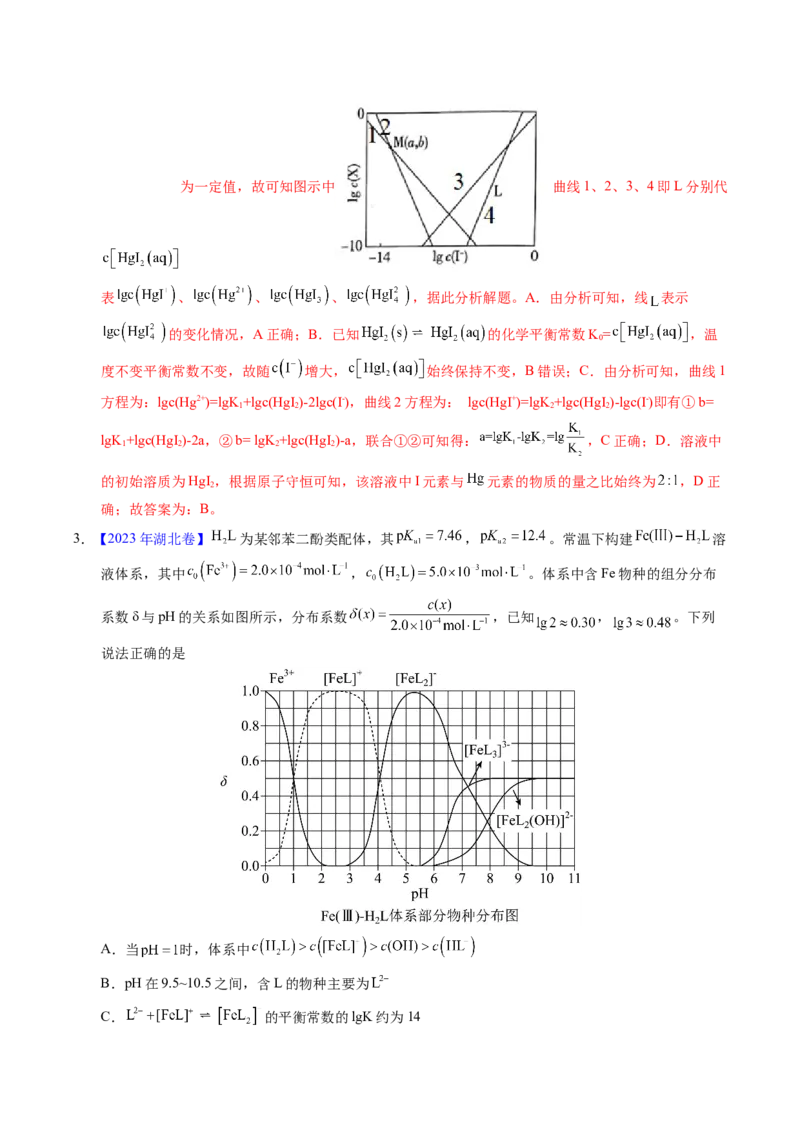 专题58弱电解质的电离（解析卷）_近10年高考真题汇编（必刷）_十年（2014-2024）高考化学真题分项汇编（全国通用）_十年（2014-2023）高考化学真题分项汇编（全国通用）