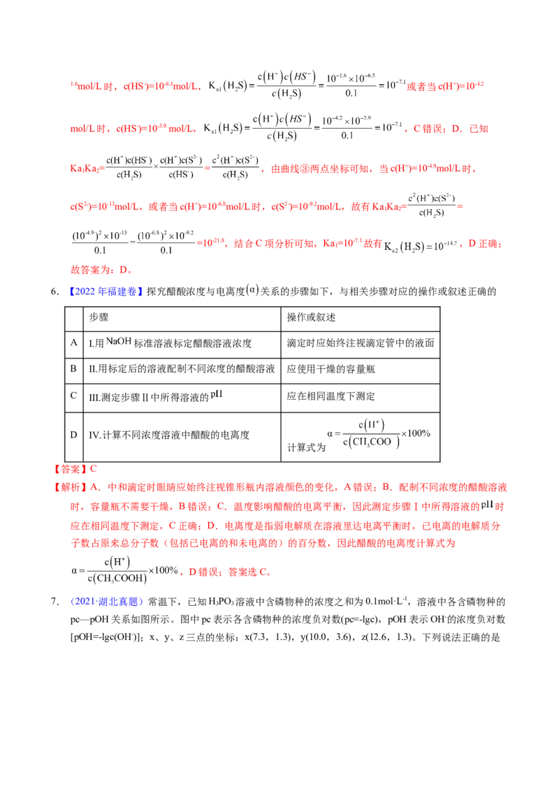 专题58弱电解质的电离（解析卷）_近10年高考真题汇编（必刷）_十年（2014-2024）高考化学真题分项汇编（全国通用）_十年（2014-2023）高考化学真题分项汇编（全国通用）
