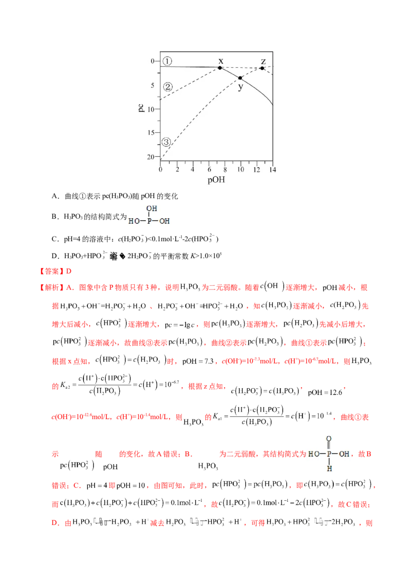 专题58弱电解质的电离（解析卷）_近10年高考真题汇编（必刷）_十年（2014-2024）高考化学真题分项汇编（全国通用）_十年（2014-2023）高考化学真题分项汇编（全国通用）
