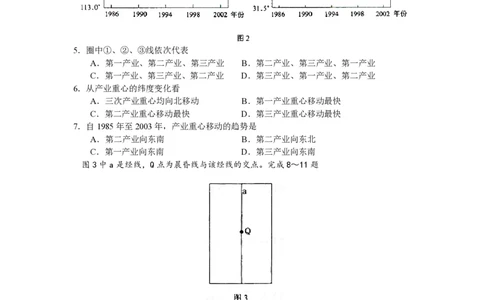 2008年高考地理试卷（浙江）（解析卷）_地理历年高考真题_新&middot;PDF版2008-2025&middot;高考地理真题_地理（按试卷类型分类）2008-2025_自主命题卷&middot;地理（2008-2025）_浙江自主命题&middot;地理（2008-2025）