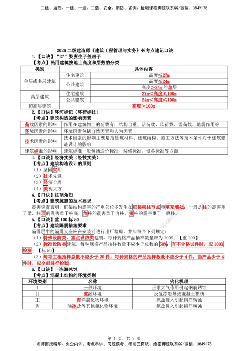 2026二级建造师《建筑实务》必考点速记口诀_2026二建全科_2026二级建造师（持续更新）看这里_2026二建建筑SVIP_01-精华文档✿电子教材✿历年真题_28-2026年二建建筑-神秘人-必考点速记口诀