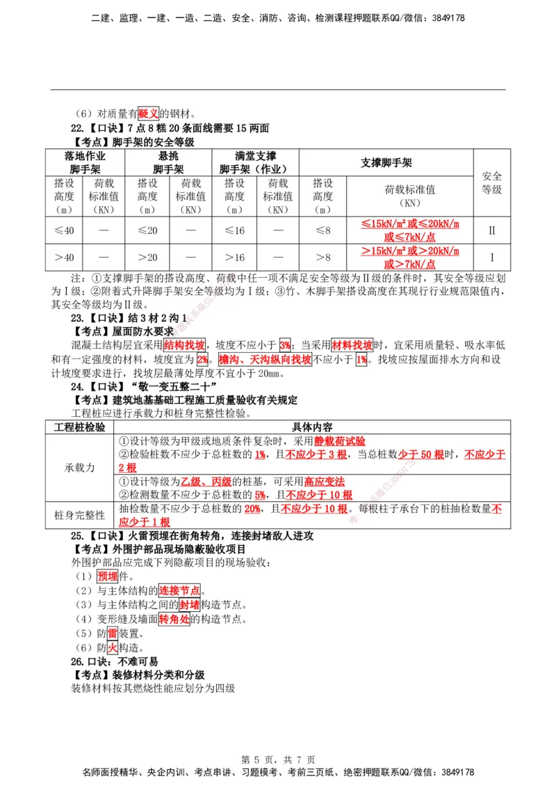 2026二级建造师《建筑实务》必考点速记口诀_2026二建全科_2026二级建造师（持续更新）看这里_2026二建建筑SVIP_01-精华文档✿电子教材✿历年真题_28-2026年二建建筑-神秘人-必考点速记口诀