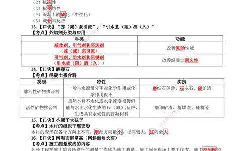 2026二级建造师《建筑实务》必考点速记口诀_2026二建全科_2026二级建造师（持续更新）看这里_2026二建建筑SVIP_01-精华文档✿电子教材✿历年真题_28-2026年二建建筑-神秘人-必考点速记口诀