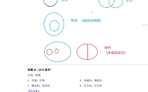 四海25下半年-判断推理-类比第二讲随堂笔记_2026考公资料_花生十三合集_旗舰班-国考（2026版）花生十三旗舰班（花生行测+飞扬申论）⭐⭐⭐_判断推理_随堂笔记
