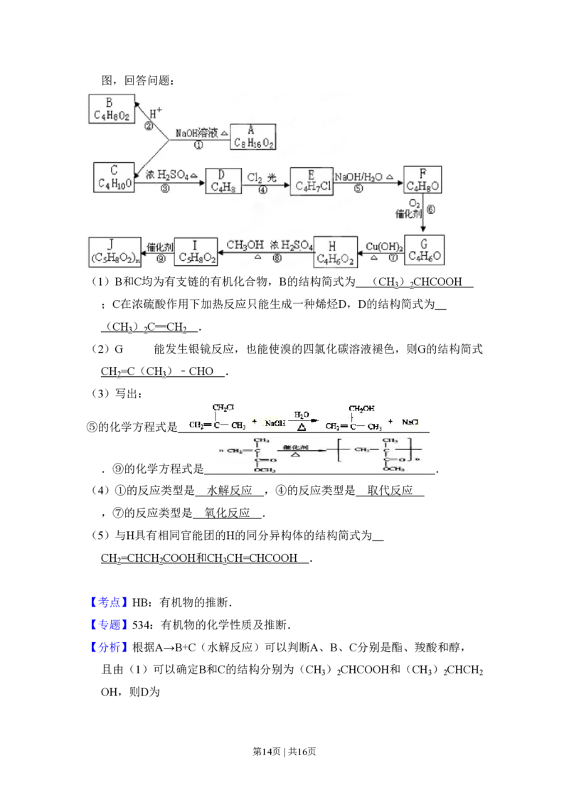 2008年高考化学试卷（全国卷Ⅱ）（解析卷）_化学历年高考真题_新&middot;PDF版2008-2025&middot;高考化学真题_化学（按省份分类）2008-2025_2008-2024&middot;（贵州）化学高考真题