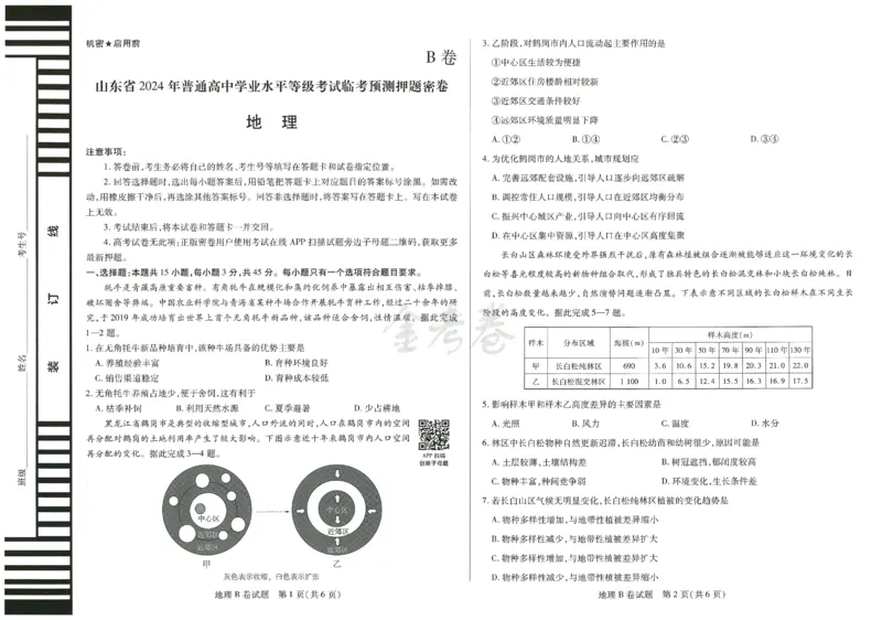 2024年天星高考临考预测押题密卷山东专版（地理_2024高考押题卷_12024天星全系列_@@@天星临考押题密卷汇总重复_2024年tx高考临考押题密卷山东专版