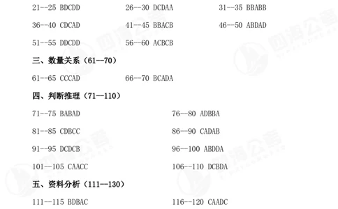 四海24下套题二期答案--行测12（地市）_2026考公资料_花生十三合集_套题班2025花生行测+飞扬申论套题⭐⭐_行测套题2025花生十三国考套卷班二期_答案+常识解析+复盘表