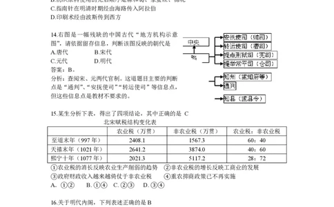 2009年高考历史试卷（浙江）（解析卷）_历史历年高考真题_新&middot;PDF版2008-2025&middot;高考历史真题_历史（按年份分类）2008-2025_2009&middot;历史高考真题