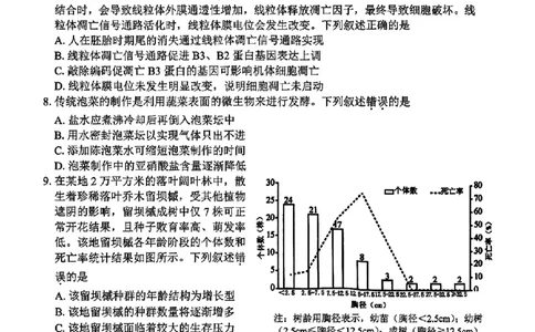 生物试卷及答案_2025年4月_250418浙江省宁波市2025届高三下学期4月高考模拟考试（二模）（全科）