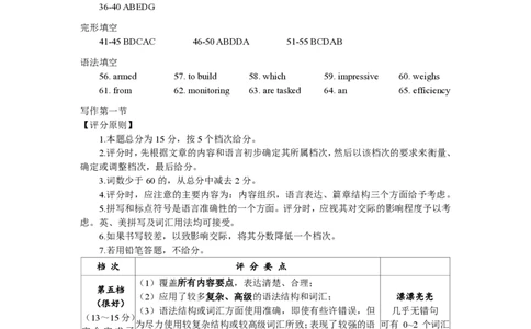 英语简答-福建省全国名校联盟2026届高三上学期中考试_2025年11月_251119福建省全国名校联盟2026届高三上学期中考试（全科）_福建省全国名校联盟2026届高三上学期中考试英语