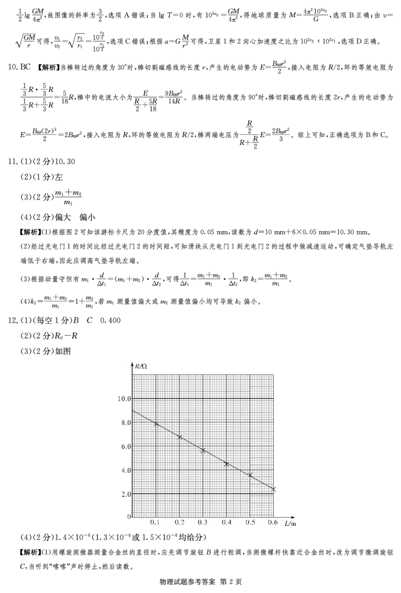湖南省佩佩教育2025届2月高三开学联考物理答案_2025年2月_250217湖南省佩佩教育2025届2月高三开学联考（全科）_湖南省佩佩教育2025届2月高三开学联考物理